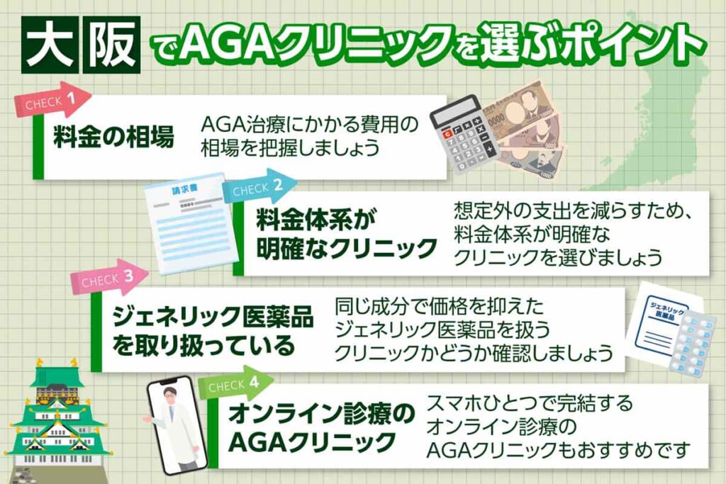 大阪でAGA治療を安く受けるためのポイント
