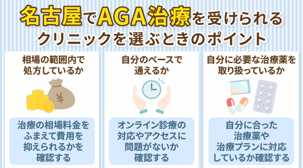 名古屋でAGA治療を受けられるクリニックを選ぶときのポイントを説明した画像