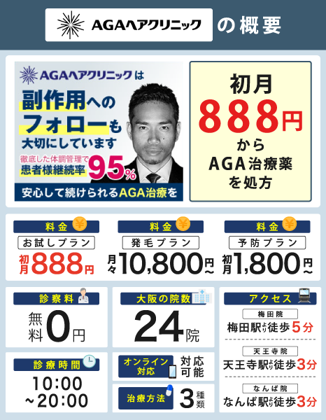 AGAヘアクリニックの概要